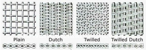 316/316L 16 GAUGE/Lưới bằng thép không gỉ 3